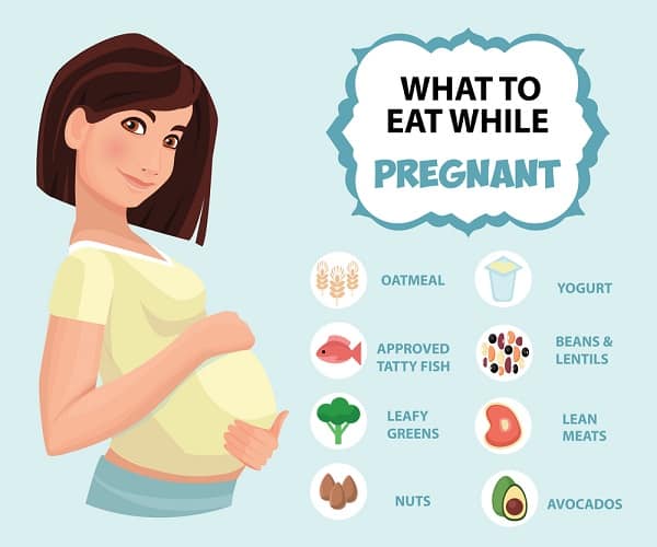 What To Eat While Pregnant