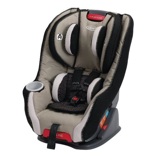 Best Infant Car Seats 2020